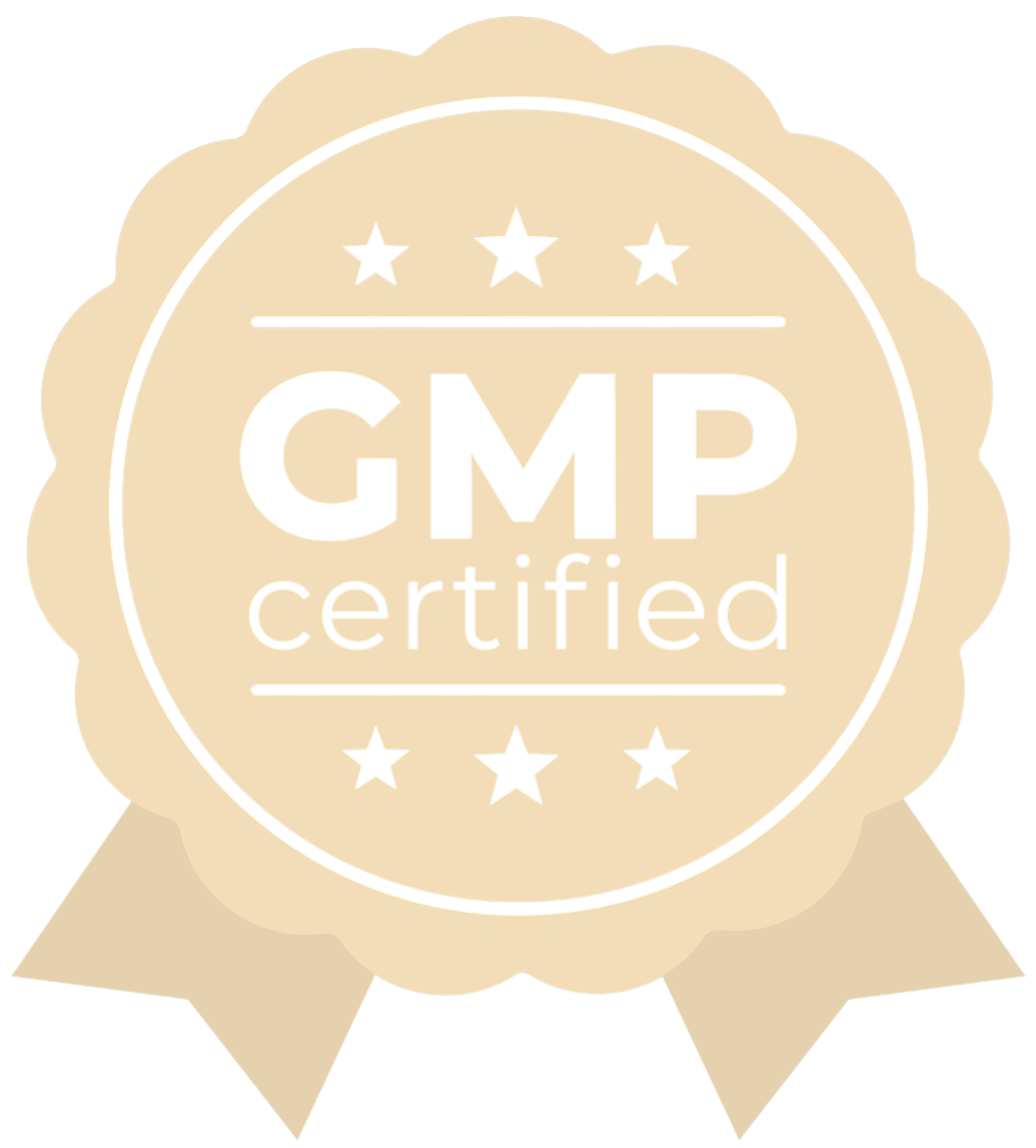 gmp